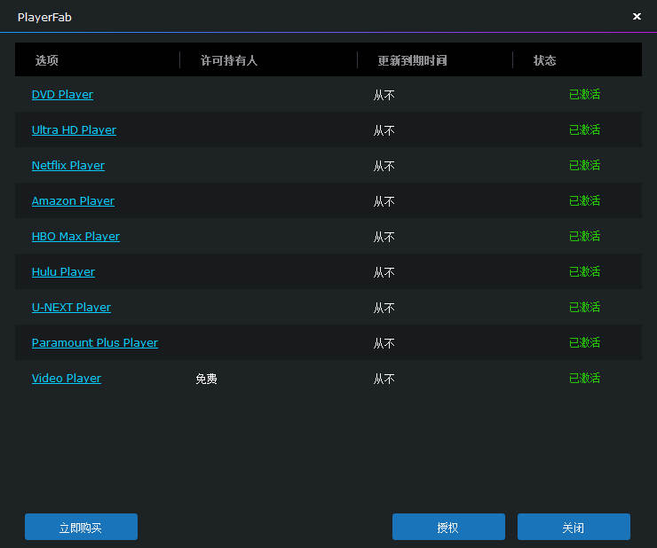 4K播放器 PlayerFab Ultra 7.0.5.4 中文永久激活版-第2张图片-分享迷 4K播放器 PlayerFab Ultra 7.0.5.4 中文永久激活版-第2张图片-分享迷