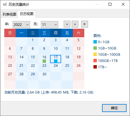 TrafficMonitor v1.85.1 流量监控-第6张图片-分享迷