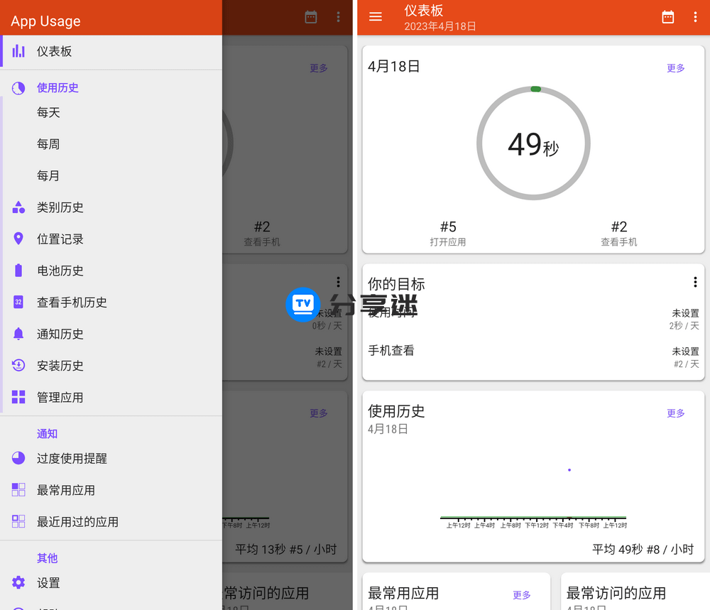 App Usage v5.72 Pro版 追踪手机及应用使用情况-第1张图片-分享迷