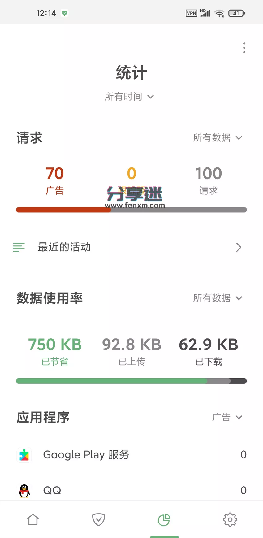 AdGuard v4.13.5  广告拦截器_高级版-第2张图片-分享迷