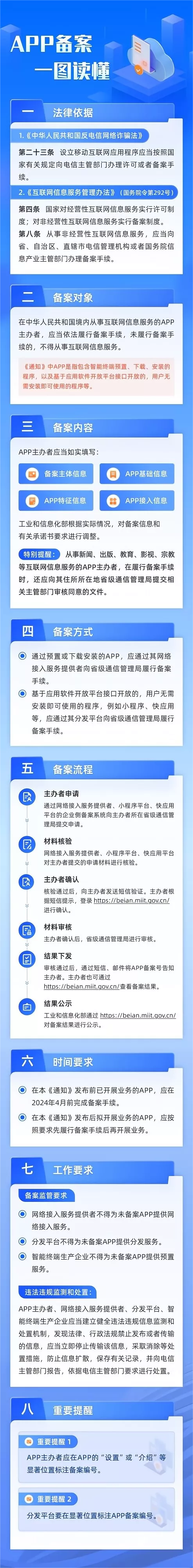App必须备案,TVbox等小作坊还有出路吗? -第2张图片-分享迷 App必须备案,TVbox等小作坊还有出路吗? -第2张图片-分享迷