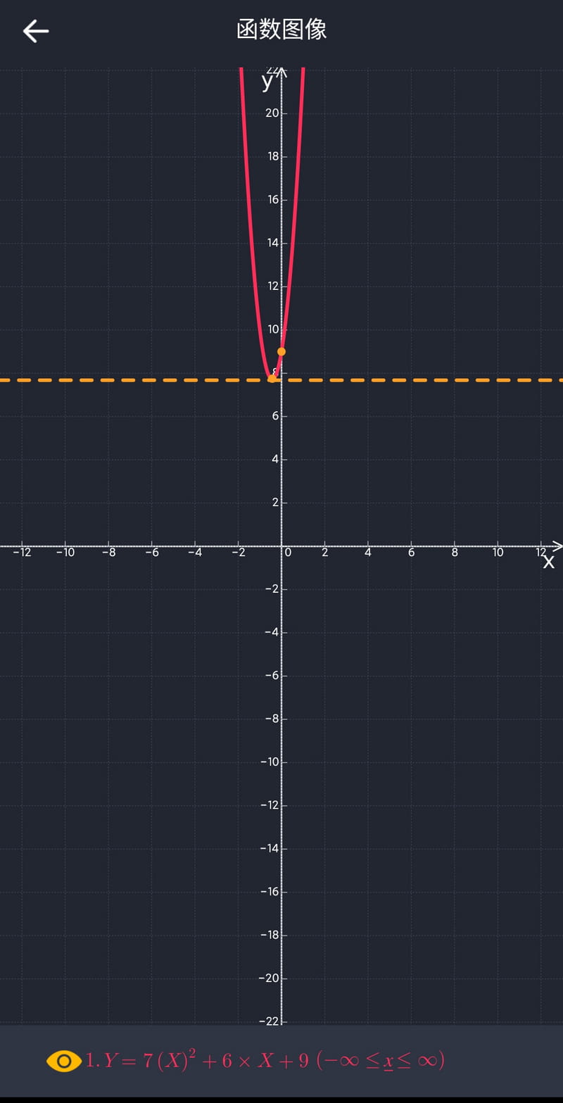 学生计算器 v2.17 超牛 支持解方程组画函数图像-第3张图片-分享迷
