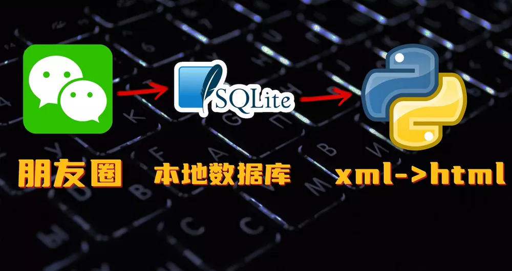 WechatMoments v0.0.1 朋友圈导出工具-第1张图片-分享迷 WechatMoments v0.0.1 朋友圈导出工具-第1张图片-分享迷
