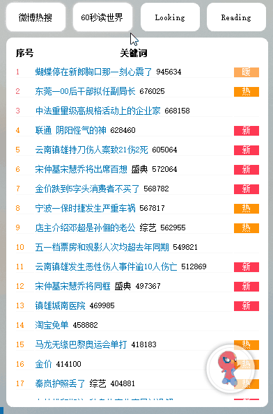七仔的桌面工具 v2.6.1 支持微博热搜的桌面小工具-第3张图片-分享迷