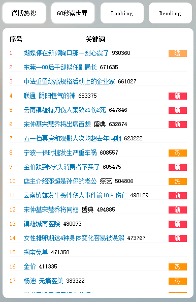 七仔的桌面工具 v2.6.1 支持微博热搜的桌面小工具-第4张图片-分享迷