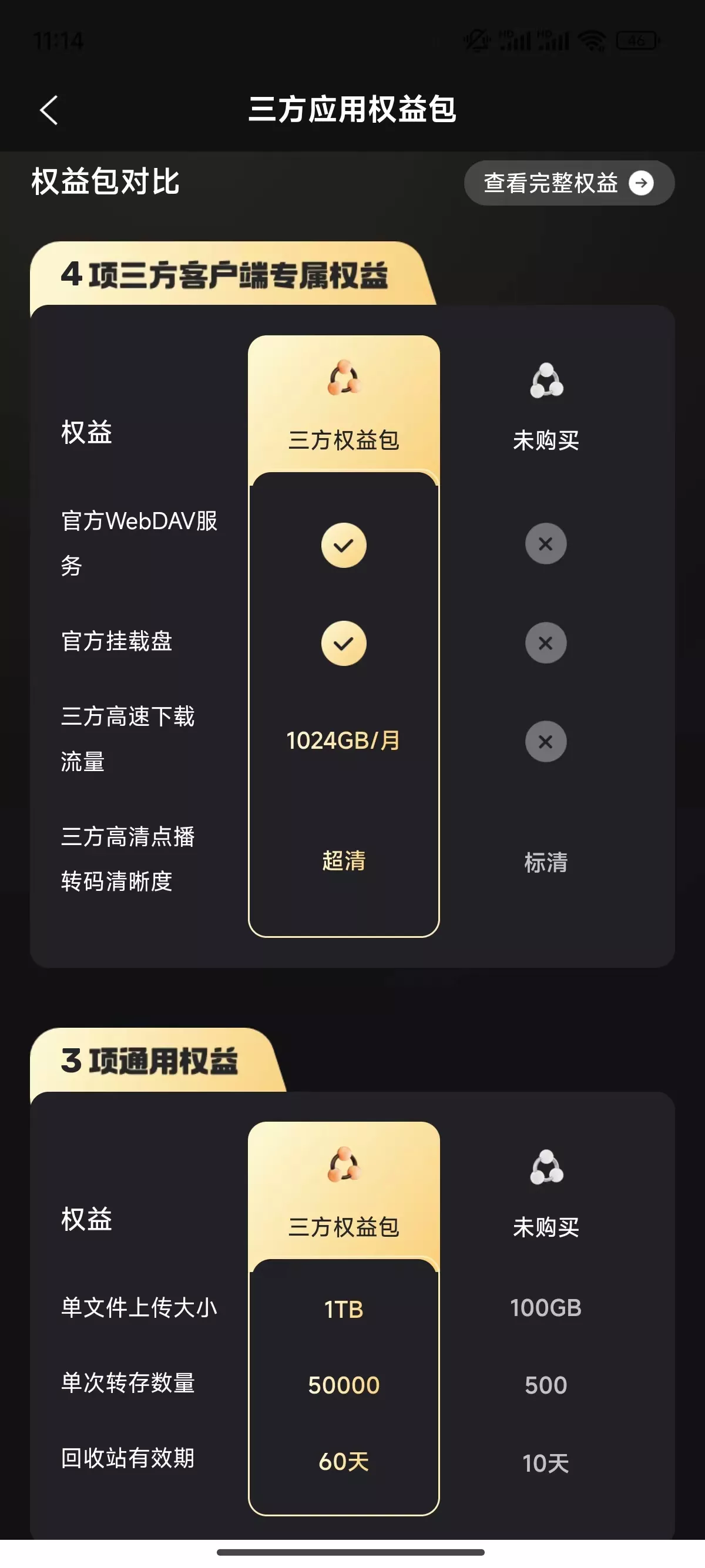阿里云盘又涨价了，还能玩吗？-第4张图片-分享迷