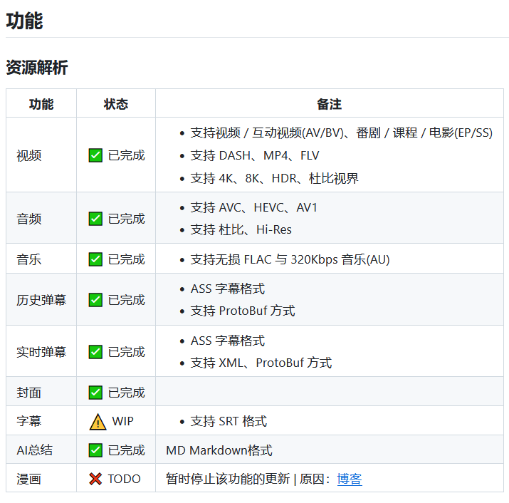BiliTools v1.4.3 哔哩哔哩工具箱-第2张图片-分享迷