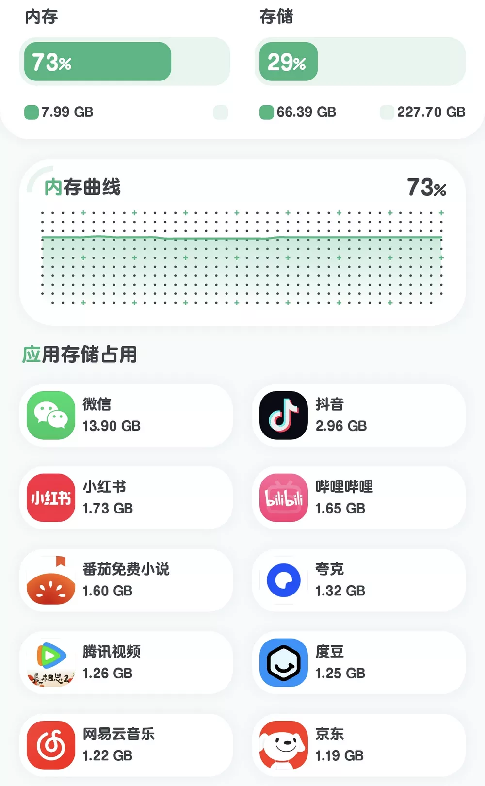 强力清理App v10.1.1 手机清理工具-第2张图片-分享迷 强力清理App v10.1.1 手机清理工具-第2张图片-分享迷