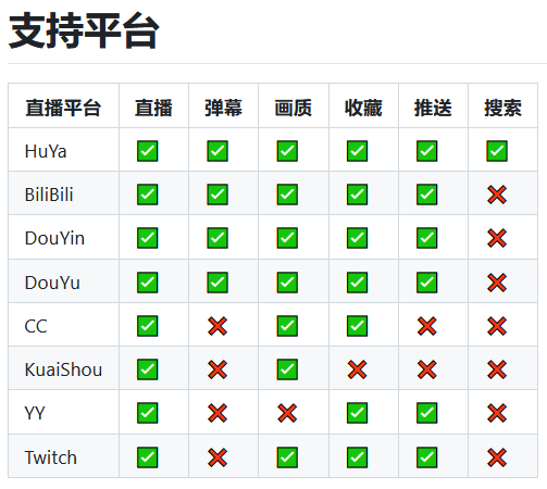 FUSE(原HuYa) v3.0.13-b1 聚合直播-第4张图片-分享迷