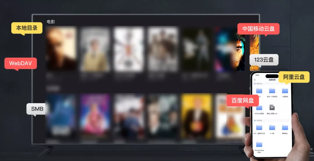 春节必玩TV!支持emby,全端无缝看片 -第3张图片-分享迷  春节必玩TV!支持emby,全端无缝看片 -第3张图片-分享迷