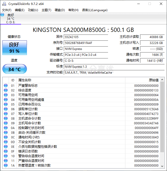 CrystalDiskInfo v9.7.2 开源硬盘检测工具 单文件版-第2张图片-分享迷