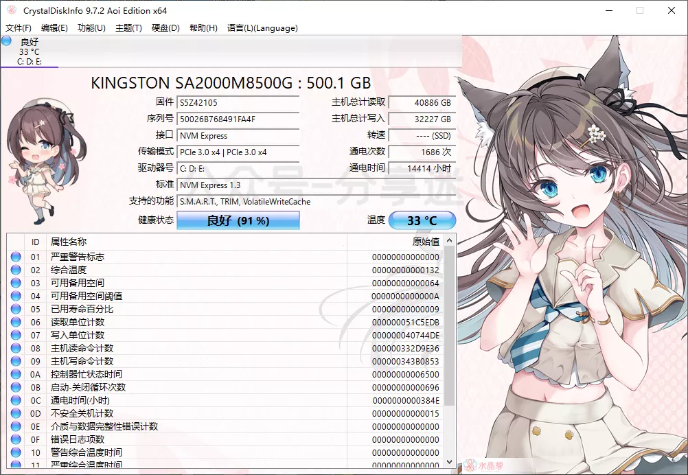 CrystalDiskInfo v9.7.2 开源硬盘检测工具 单文件版-第3张图片-分享迷