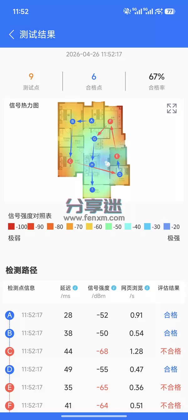 WiFi全屋通 v1.2.1 WiFi信号可视化工具-第5张图片-分享迷